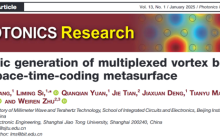 北理工课题组在时空编码涡旋波超表面智能电磁控制方面取得重要进展