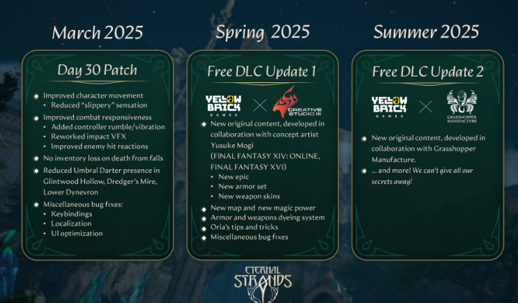 永恒之链:探索史诗冒险的新篇章