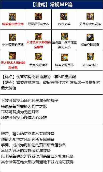 DNF暗枪110版本装备是什么-地下城与勇士110级暗枪毕业装备展示[多图]