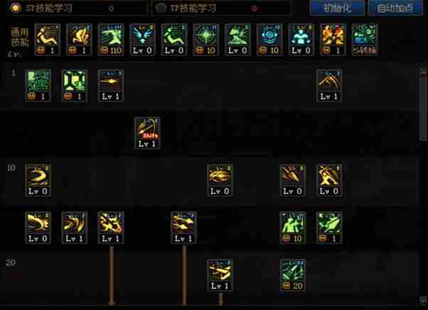 DNF暗枪110版本装备是什么-地下城与勇士110级暗枪毕业装备展示[多图]