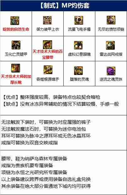 DNF暗枪110版本装备是什么-地下城与勇士110级暗枪毕业装备展示[多图]