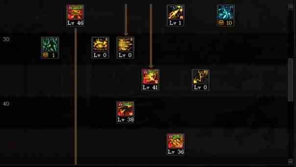 DNF暗枪110版本装备是什么-地下城与勇士110级暗枪毕业装备展示[多图]