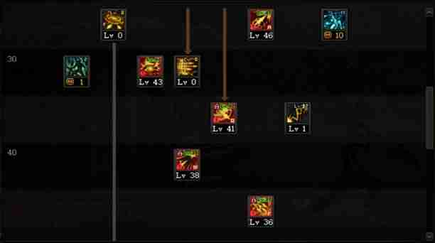 DNF暗枪110版本装备是什么-地下城与勇士110级暗枪毕业装备展示[多图]