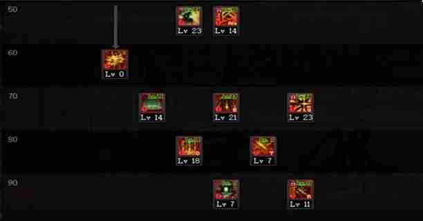 DNF暗枪110版本装备是什么-地下城与勇士110级暗枪毕业装备展示[多图]