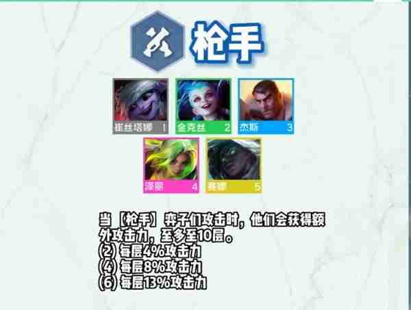 云顶之弈s9小炮怎么样-s9崔丝塔娜技能一览