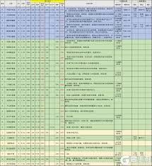 这就是江湖棍技能怎么玩-提升棍技能的技巧分享