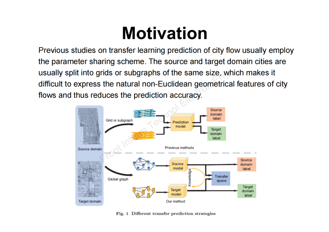 中国科学技术大学刘斌琨、曹洋、许镇义等：基于时空图卷积的城市流迁移预测