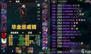 魔兽世界11.1惩戒骑大米怎么加点-魔兽世界11.1惩戒骑大米天赋配点指南