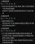 命运方舟三枪流猎魔人职业套装选什么-手枪流猎魔人职业套装怎么选