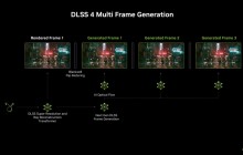 DLSS 4与XeSS 1.3：革新游戏图形技术的新篇章