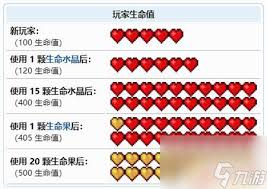 泰拉瑞亚生命值怎么提升