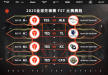 2025LOL全球先锋赛具体赛程是什么-2025LOL全球先锋赛公布详细赛程安排
