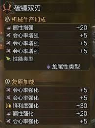 怪物猎人荒野双刀属性会心怎么配装-怪物猎人荒野双刀属性会心配装指南