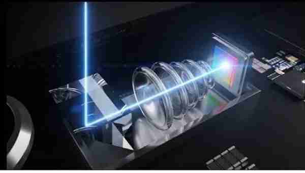 iPhone16Pro系列将标配潜望镜头