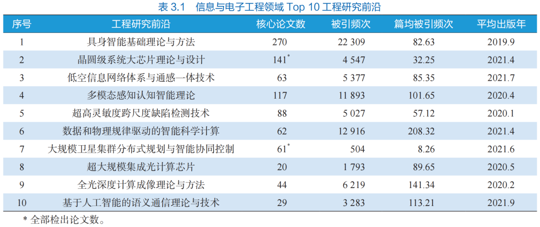 中国科学院邵晓鹏:全光深度计算成像理论与方法丨2024全球工程前沿