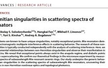 Science子刊!哈工程团队为光-物质相互作用调控开辟新维度