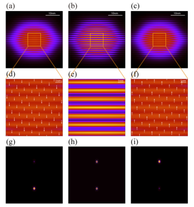 中科院量子材料新突破：单层二硒化钨中的神奇拓扑激子密度波