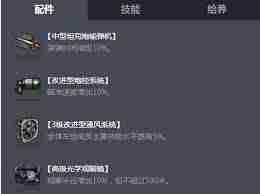 坦克世界M6配件最佳搭配方案-坦克世界M6如何配装配件