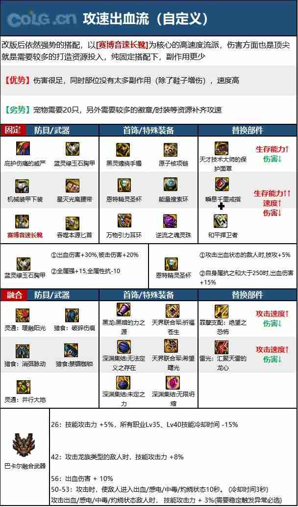 dnf110版本刺客毕业装备怎么搭配-刺客110级装备最强搭配推荐