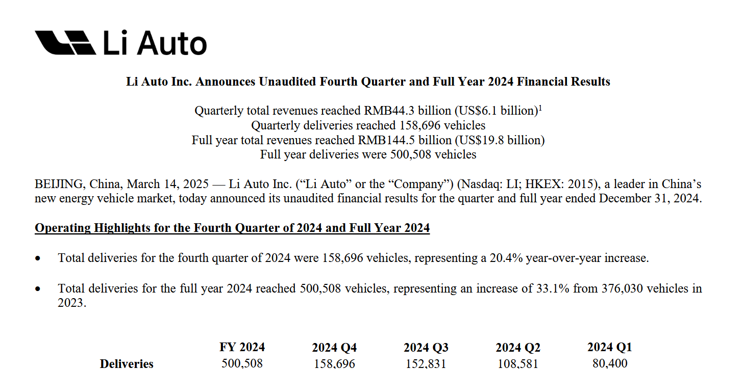 理想汽车公布2024年第四季度财报：营收443亿元，同比增长6.1%