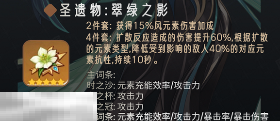 原神闲云圣遗物带什么 闲云最强圣遗物搭配全攻略