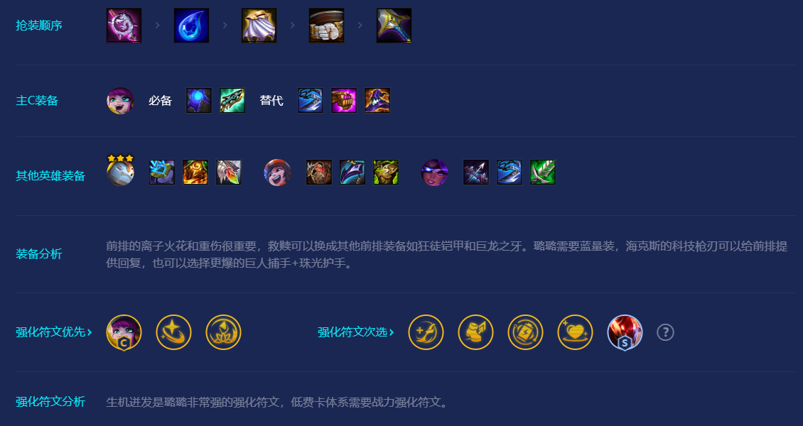 金铲铲之战S8吉祥物璐璐阵容怎么玩-S8吉祥物璐璐阵容攻略