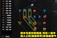 绝区零没有衰仔成就怎么做