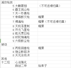 这就是江湖架山崩玩法解析-架山崩从入门到精通攻略
