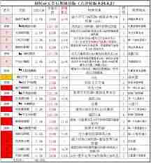 这就是江湖剑过雷火门怎么过-这就是江湖如何通关雷火门
