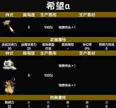 怪物猎人荒野：随从猫如何搭配护锁刃龙α-怪物猎人荒野随从猫护锁刃龙α套装图文详解