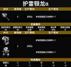 怪物猎人荒野：随从猫如何搭配护锁刃龙α-怪物猎人荒野随从猫护锁刃龙α套装图文详解