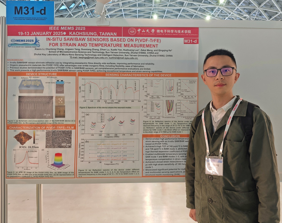中山大学微电子科学与技术学院在IEEE MEMS会议发布两项重要科研成果