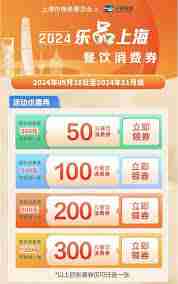 2025乐品上海餐饮优惠券怎么抢购-2025乐品上海餐饮优惠券抢购全攻略