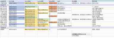 这就是江湖自创武学如何加点经脉对应属性-这就是江湖自创武学加点经脉属性攻略