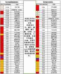 这就是江湖新九值得入手吗-这就是江湖新九强度评测