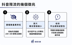 抖音被限流会有提醒吗-抖音限流是否会有提示