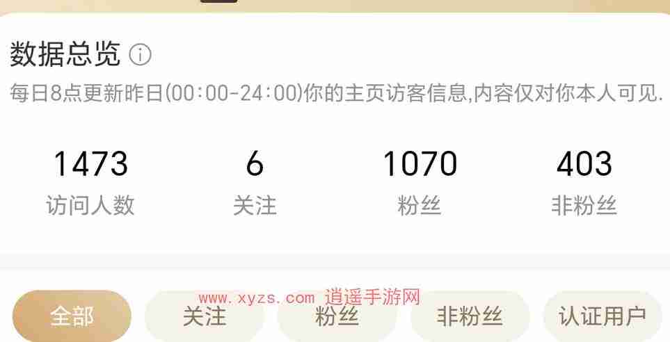 微博svip删除访客记录对方还能看到吗