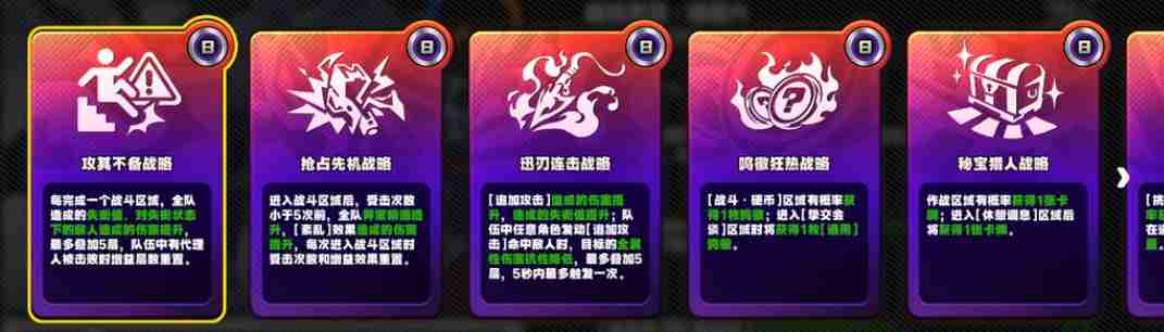 绝区零迷失之地探究勋证全收集