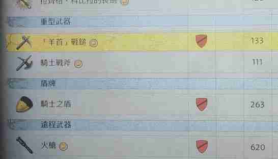 天国拯救2最强武器一览表