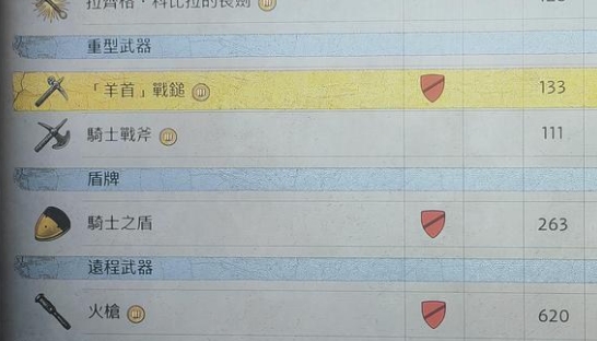 天国拯救2最强武器一览表