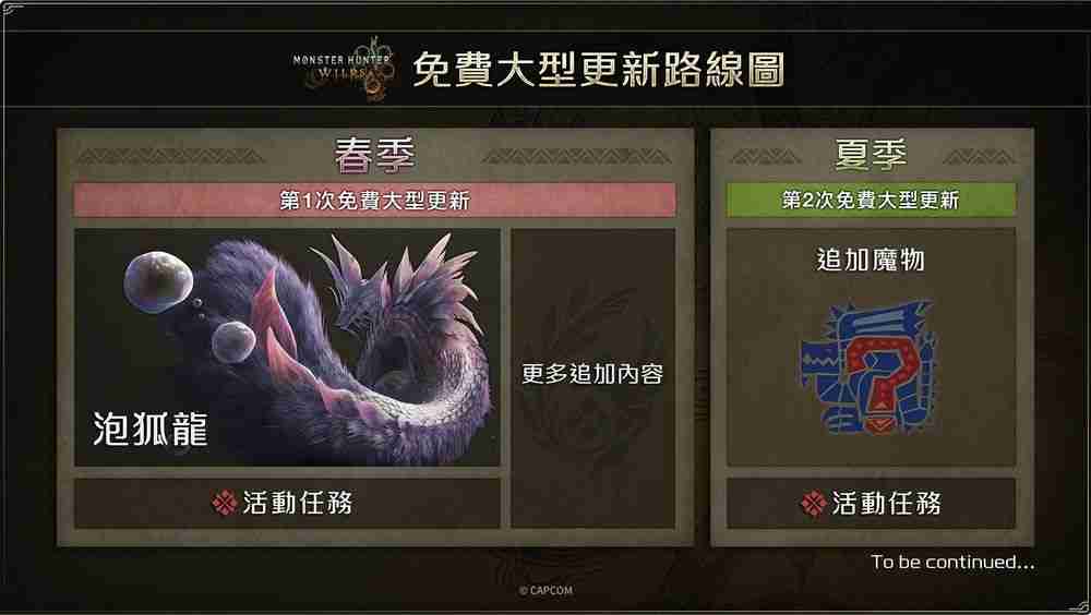 《怪物猎人荒野》第一次免费大型更新四月登场 新增「据点」让玩家与其他猎人交流