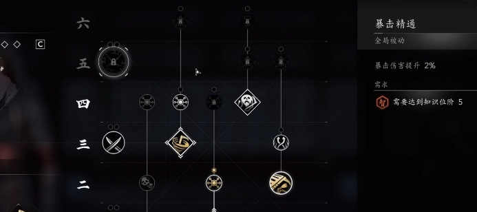 刺客信条影怎么快速升级