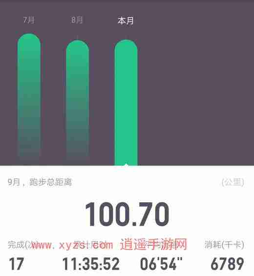 keep怎么记录跑步公里数