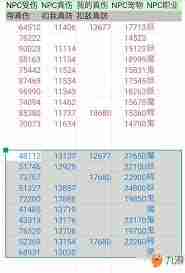 想不想修真金虹天试炼攻略-提升战力通关技巧全解析