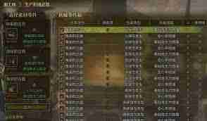 怪物猎人荒野如何刷取机械武器词条-怪物猎人荒野机械武器词条获取方法