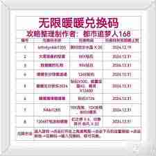 无限暖暖3月最新兑换码大全汇总-无限暖暖3月兑换码有哪些可用