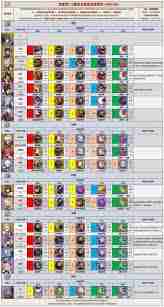 绝区零音擎图鉴全攻略-绝区零音擎角色图鉴汇总