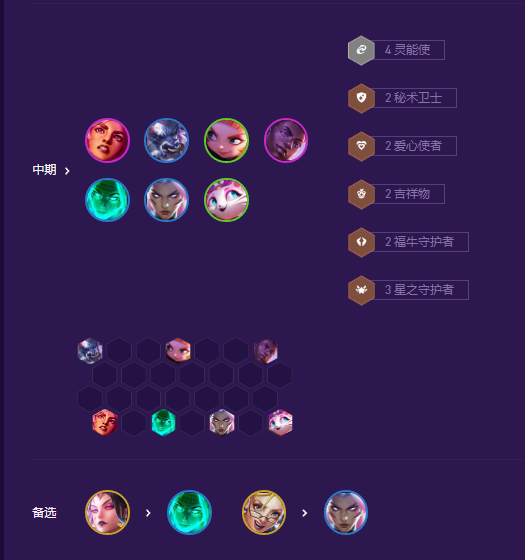 金铲铲之战星守岩雀阵容怎么玩-星守岩雀阵容玩法攻略