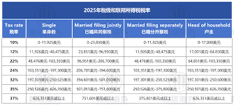 2025个税申报如何预约-2025预约个税申报的方法