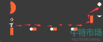 双相手游三关怎么通关-双相手游三关通关秘籍